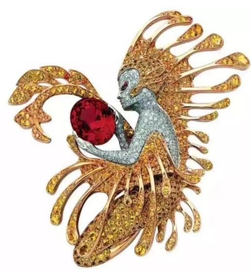 尖晶石，红宝石，傻傻分不清楚？  第1张