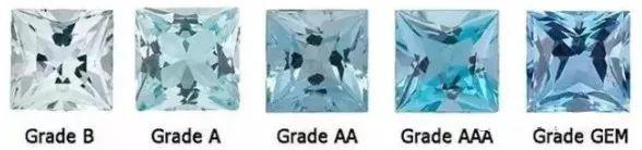 正阳绿翡翠挂件海蓝宝石虽然美，但不值钱？  第14张