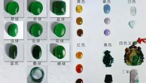 翡翠项链镶嵌图好翡翠到底该怎么挑，看看行家送给翡翠新人的建议  第3张