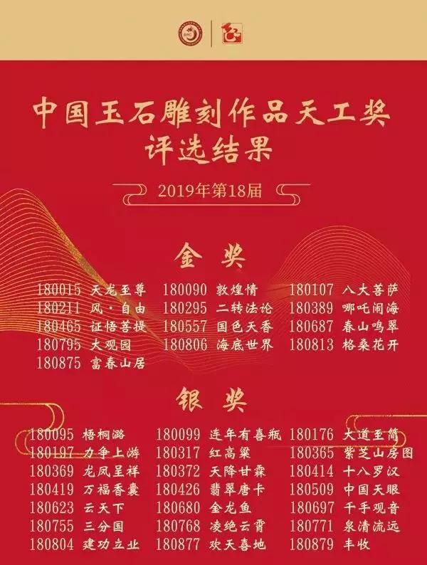 2019天工奖|春山鸣翠松之盛，凌绝云宵泉明溪   第2张