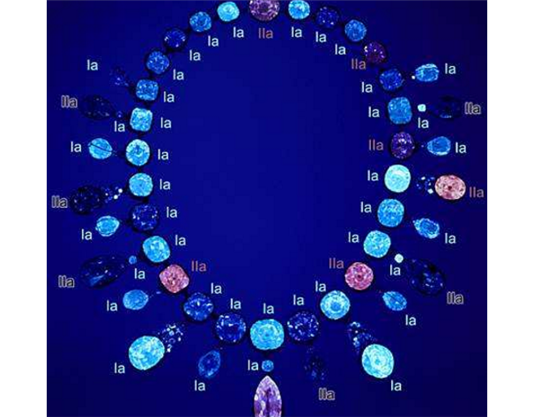 钻石荧光对钻石价格有哪些影响？  第1张