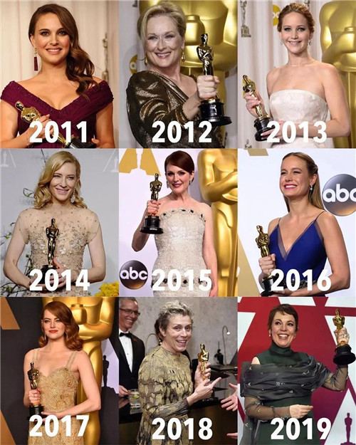 聚焦第92届奥斯卡红毯：谁的珠宝才是你心中的最TOP？  第2张