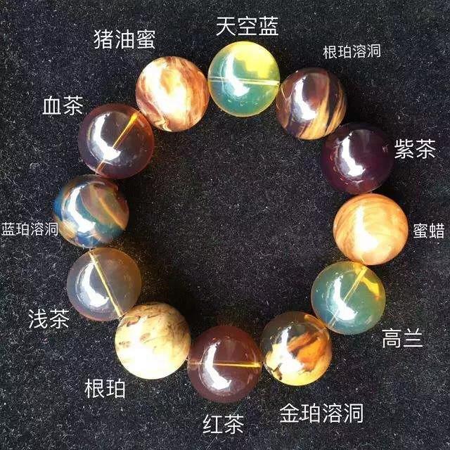 翡翠手镯 女人缅甸琥珀和波罗的海琥珀有哪些区别？  第8张