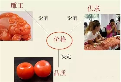 玉石戒指女 天然翡翠影响南红玛瑙价格的三个决定因素？  第4张