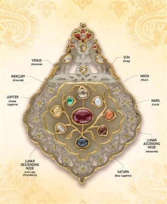 珠宝当衣服穿！看看印度人的珠宝有多牛气！  第4张