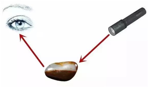 打光无结构的和田玉，是好料子吗？  第3张