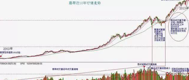 揭秘，缅甸矿产区2021年将全面停产  第6张