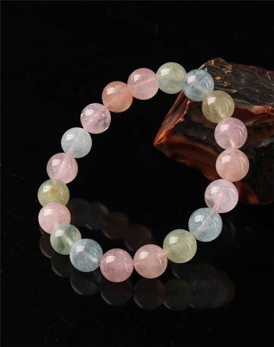 鲜为人知的宝石—摩根石的秘密  第4张