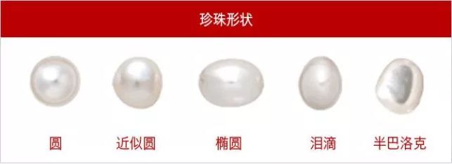 南洋珍珠和AKOYA珍珠作为升值黑马，很受市场关注，哪个更值得入手呢？  第9张