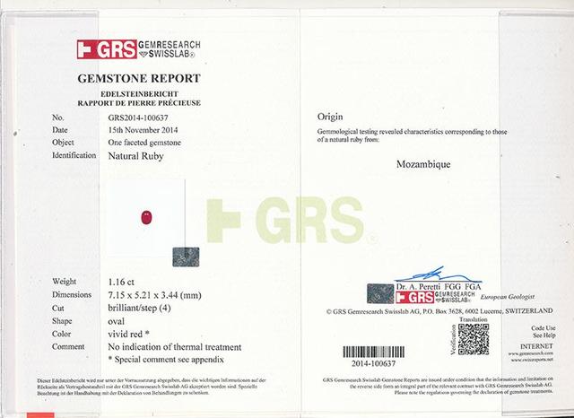 这些烧色的宝石你知道吗？  第2张