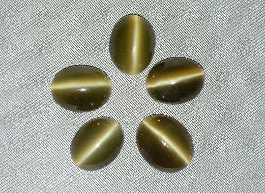 猫眼石的价值如何判断？  第4张