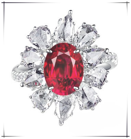 不同产地红宝石价格差距很大， 现今市场上流通的红宝石都是哪里的?  第1张