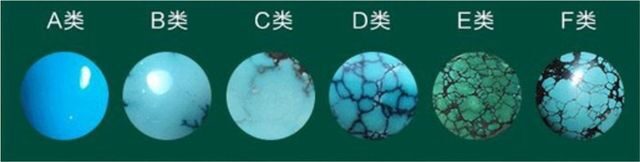 刘嘉玲、许晴都爱的绿松石，凭什么一颗能卖27万?  第12张