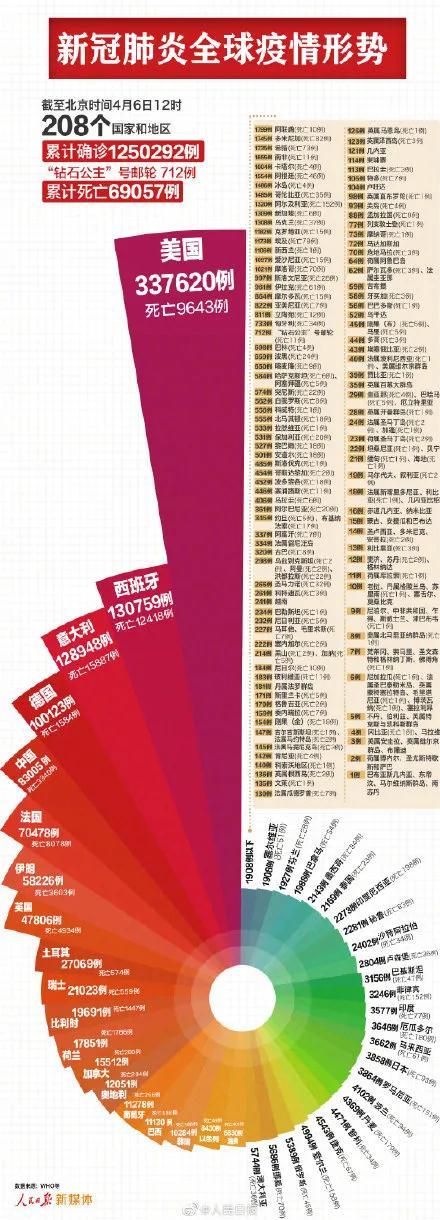 新冠肺炎疫情影响深远，高端翡翠收藏成为重要选项  第1张