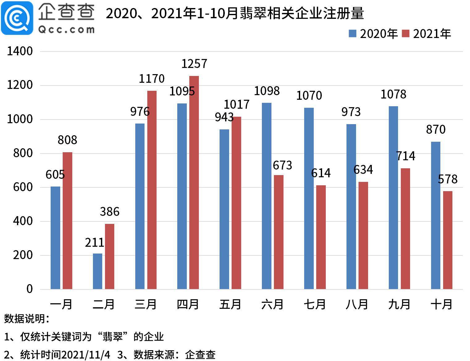 
                翡翠珠宝直播大火，全国52%的翡翠企业在广东
              第3张