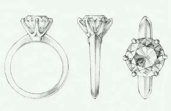 
                珠宝怎么镶才好看？经典镶嵌方法大合集
   第1张