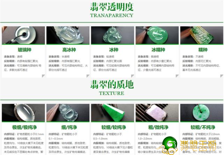 哪些的翡翠才算作一块好翡翠? 第1张