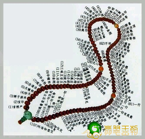 说说 108 颗佛珠手串那些事   第2张