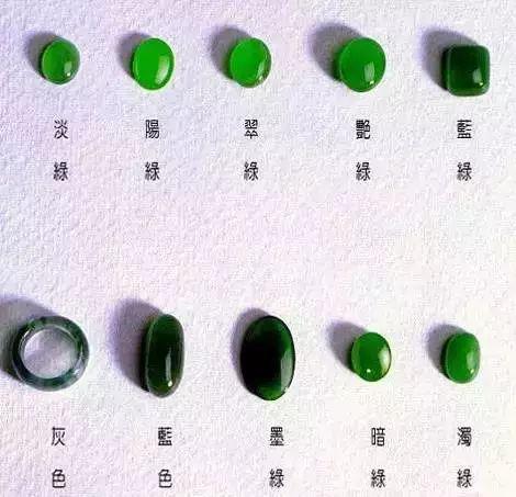 翡翠颜色千变万化，到底有多少种绿？   第1张