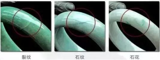 翡翠手镯有裂纹正常吗？让我来为你一一解析！   第2张