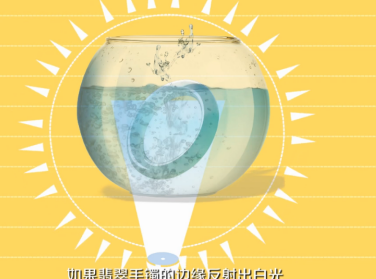 翡翠的鉴别方法水泡 翡翠的鉴别方法水泡靠谱吗   第1张