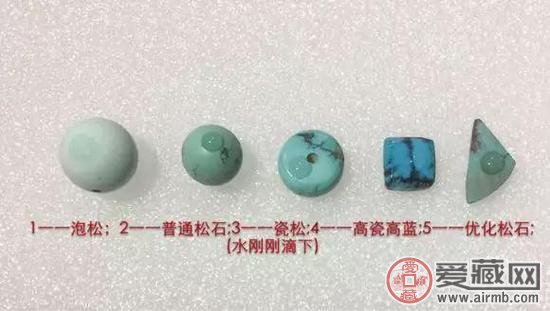 如何鉴定原矿和优化绿松石   第2张