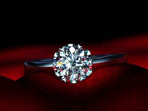 钻石等级和价格分析   第2张