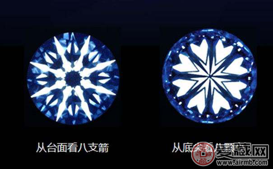 钻石怎么挑选才能高大上？   第4张