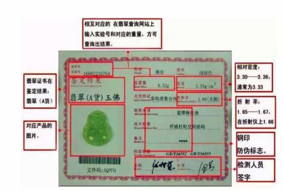 翡翠鉴定编号查询 翡翠鉴定编号怎么看   第2张