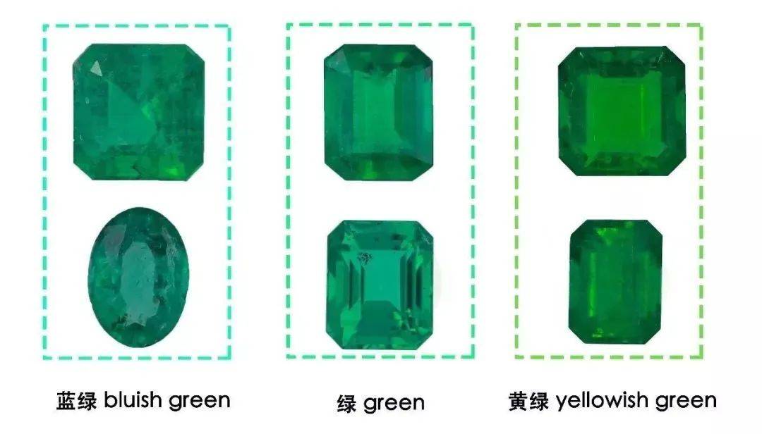 祖母绿：呐，这就叫专业！  第3张