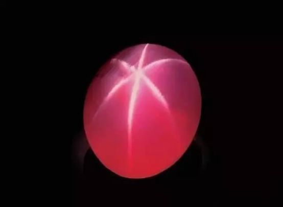 决议宝石价格要素之一的稀有性，你了解吗？  第7张