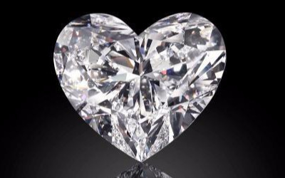 钻石形状有很多种，并且每一款形状都有不同的含义，你学会了吗  第2张