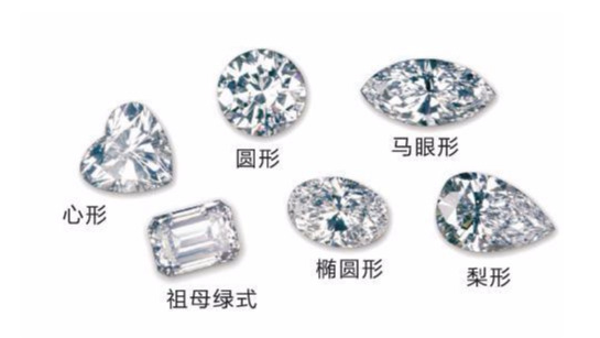 钻石形状有很多种，并且每一款形状都有不同的含义，你学会了吗  第1张
