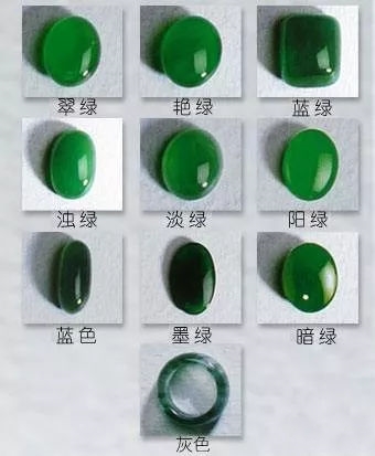翡翠颜色等级对照图 翡翠颜色划分  第2张