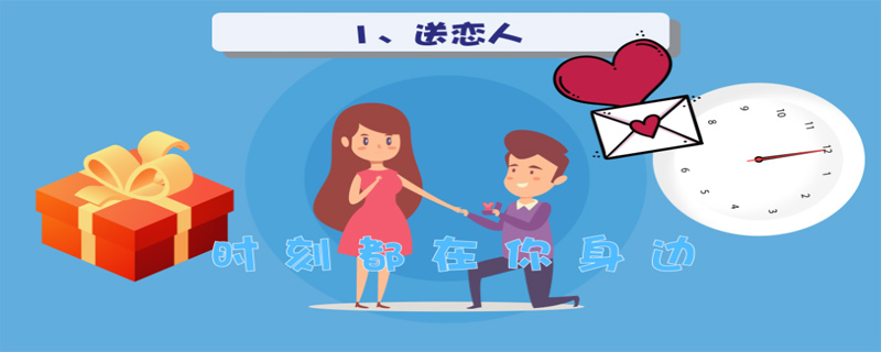 送手表代表什么含义  第1张