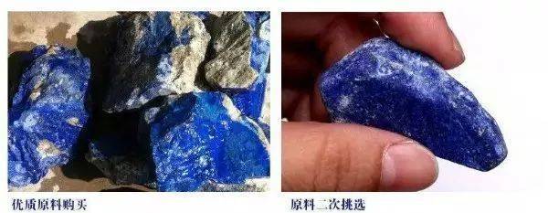 青金石矿口众多，老矿新矿怎么区分？  第7张