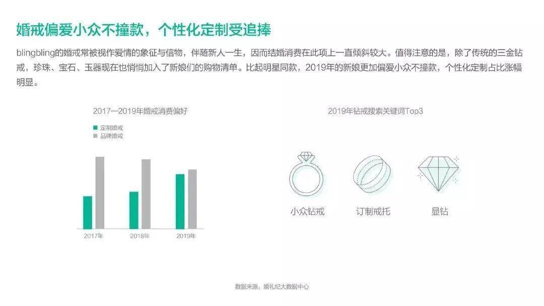 单品价值达4.5亿！这就是珠宝设计吗？  第5张