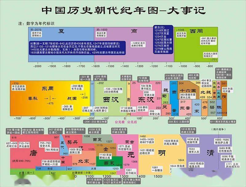 失传？？？天珠鲜为人知的秘密  第2张