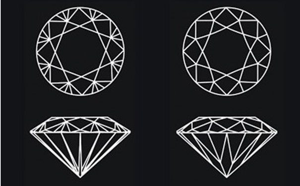 钻石一般有多少个切面？钻石切面越多越好吗？  第2张