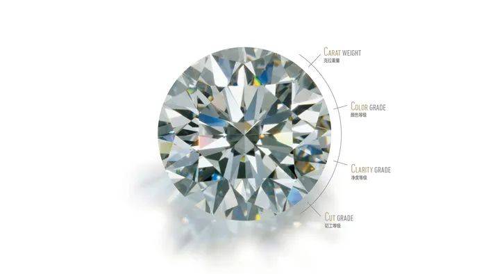 一文了解如何辨别钻石真伪！如何判断钻石优劣！  第8张