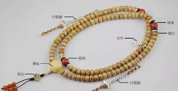 藏饰法器您都能认全吗？  第1张