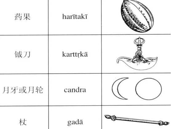 藏饰法器您都能认全吗？  第5张