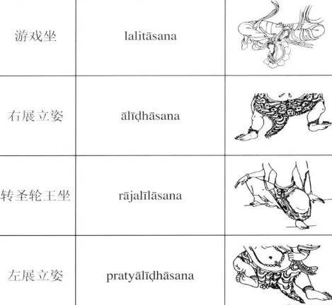 藏饰法器您都能认全吗？  第16张